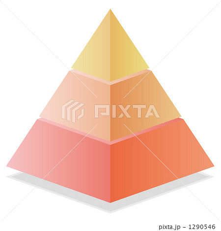 食物連鎖 生態ピラミッド 三角形 生態のイラスト素材