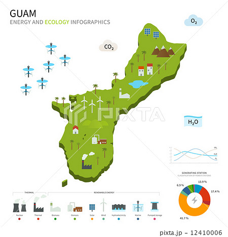 グアムの地図のイラスト素材