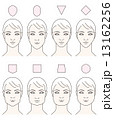 女性の顔タイプのイラスト素材