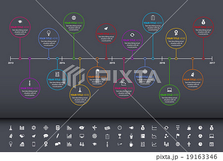時間軸のイラスト素材