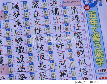 漢字 小学生 文字 ポスターの写真素材