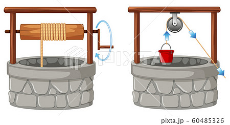 井戸のイラスト素材