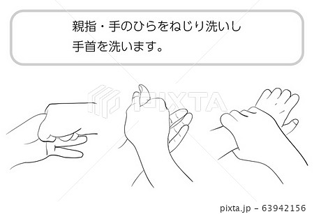 正しい手洗いのイラスト素材