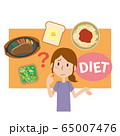 食事制限のイラスト素材