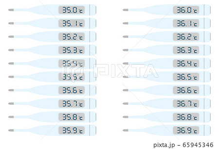 36度 体温 体温計の写真素材