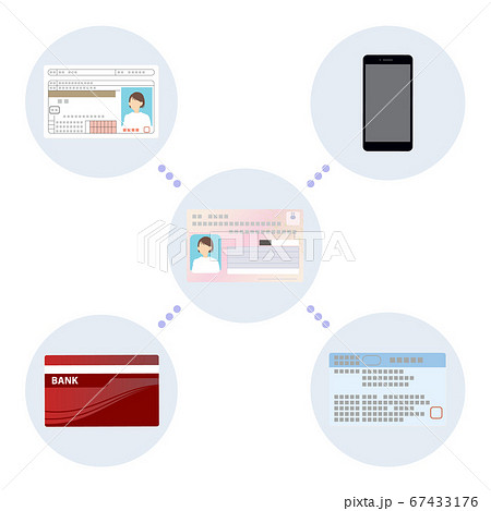 運転免許証のイラスト素材