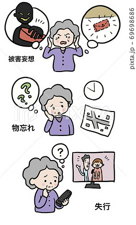 物忘れのイラスト素材