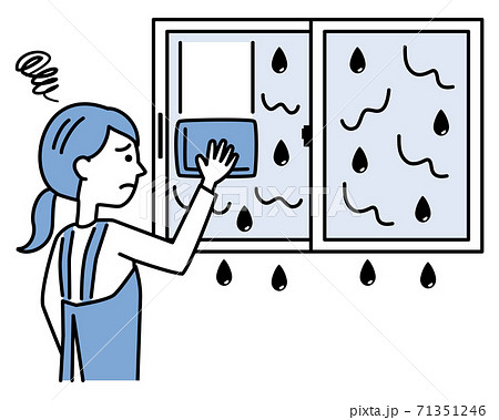 じめじめのイラスト素材 じめじめのイラスト素材