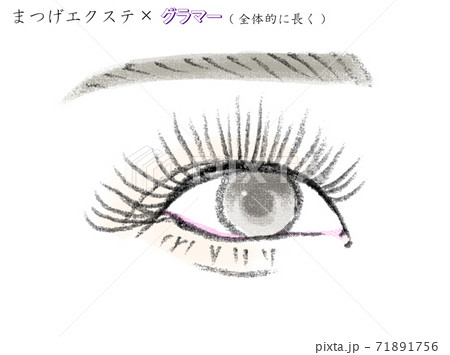 まつげのイラスト素材