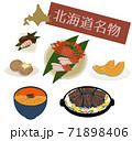 北海道の人気グルメ 名産のイラスト ジンギスカン お寿司 ラーメン かに いくら うに のイラスト素材