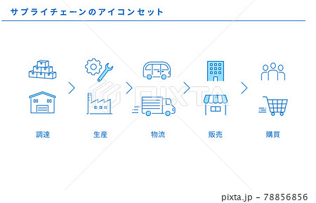 エンドユーザーの写真素材