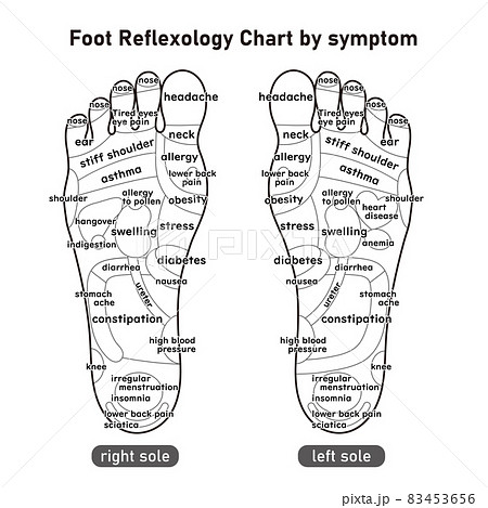 足つぼのイラスト素材