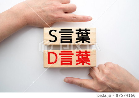 指言葉の写真素材