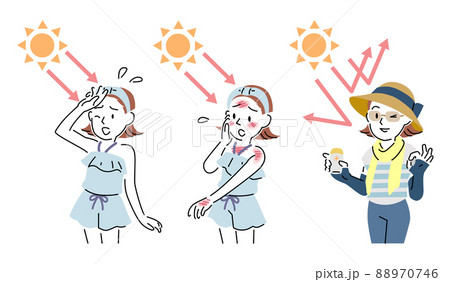 紫外線のイラスト素材