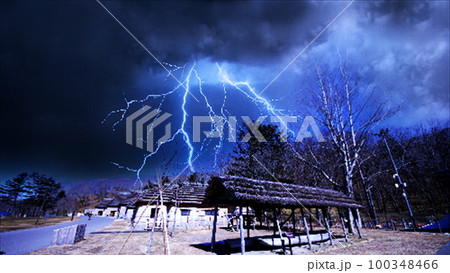 悪天候の白老アイヌコタン