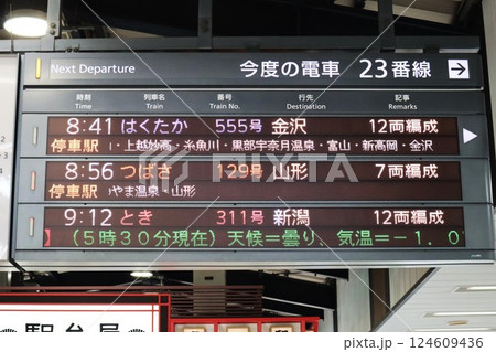 東海道新幹線の発車標(発車案内)まとめ | yoshiのブログ - Ameba